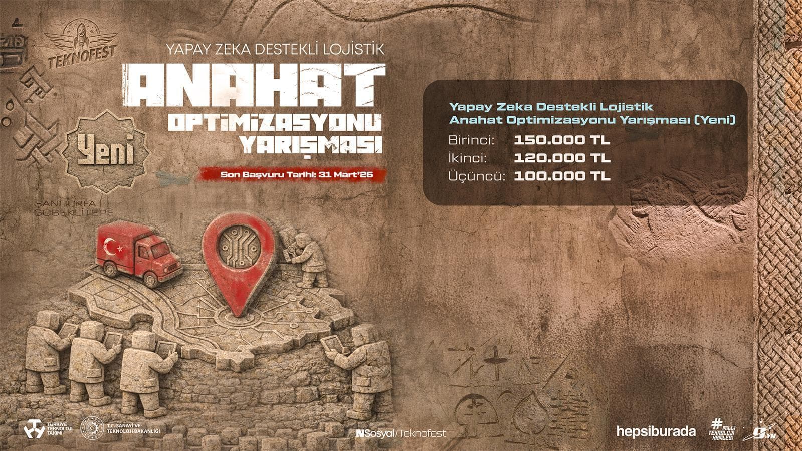 Yapay Zeka Destekli Lojistik Anahat Optimizasyonu Yarışması