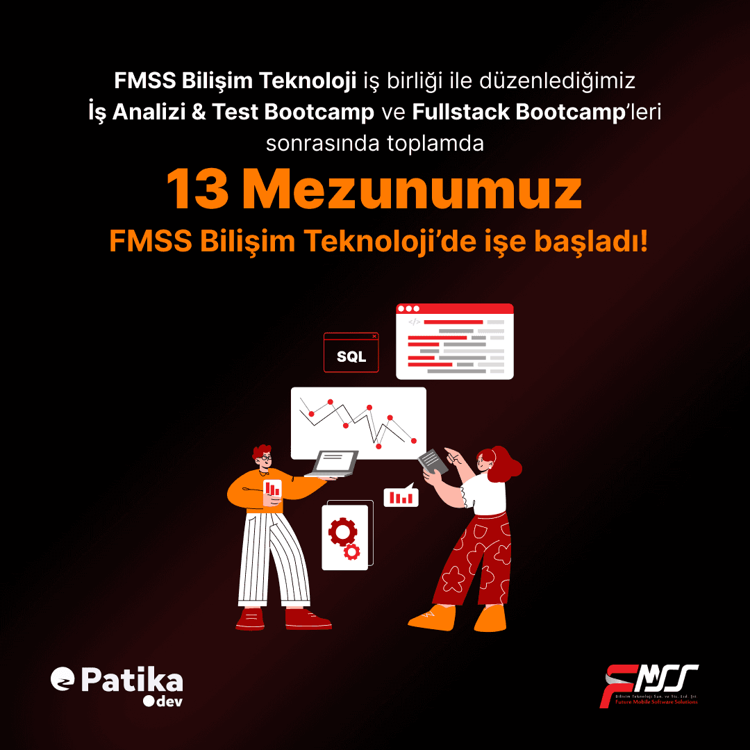 Patika.dev Case Study: FMSS Bilişim Teknoloji